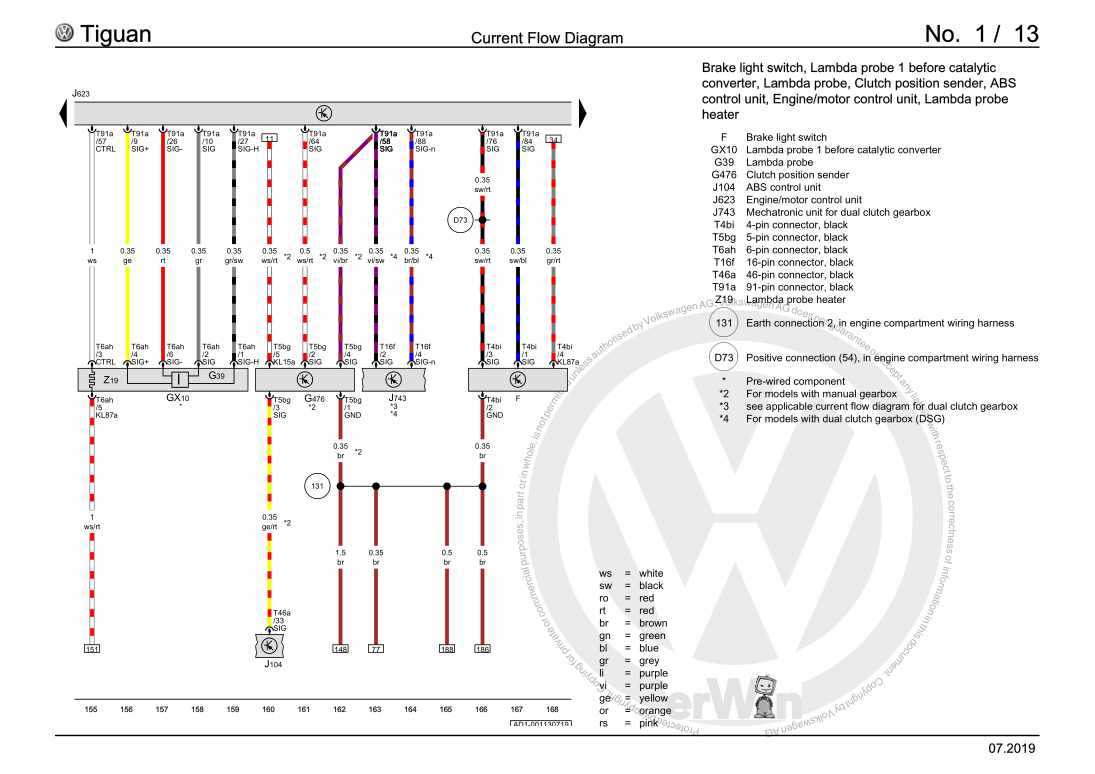 2014 vw tiguan owners manual