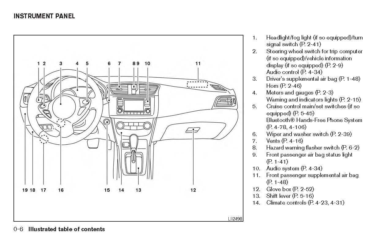 nissan sentra owners manual