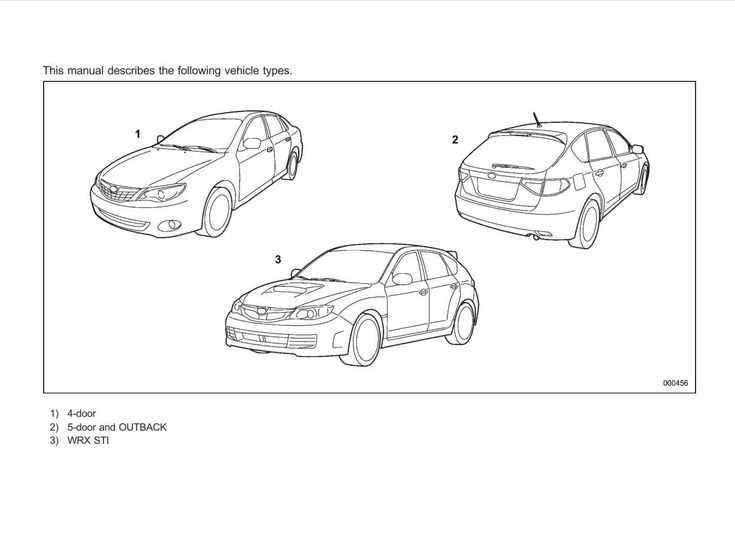 2009 subaru outback owners manual