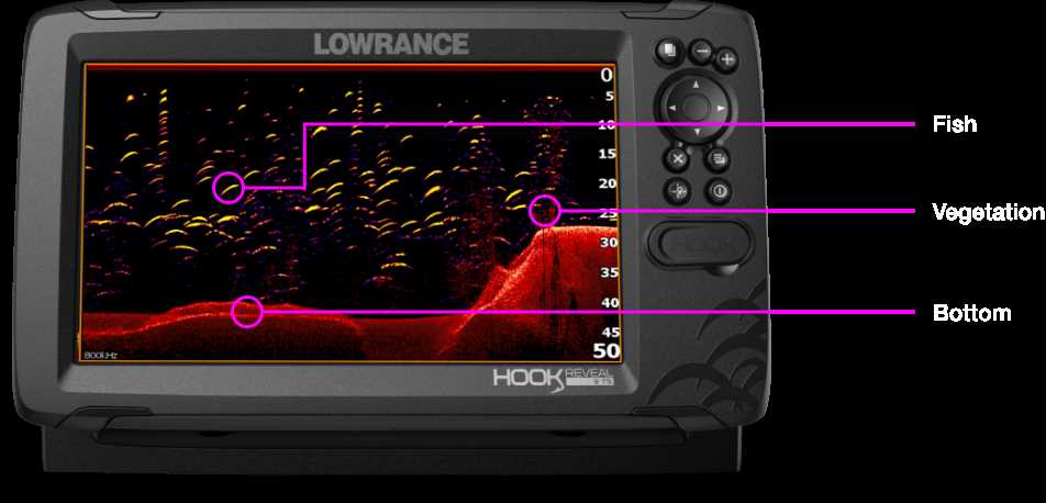 lowrance hook 5 owners manual