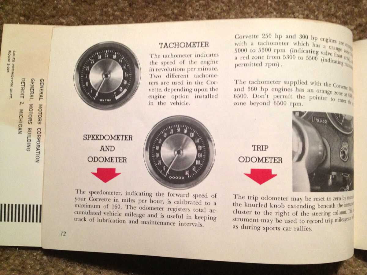 1963 corvette owners manual