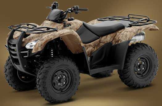 2012 honda rancher 420 owners manual