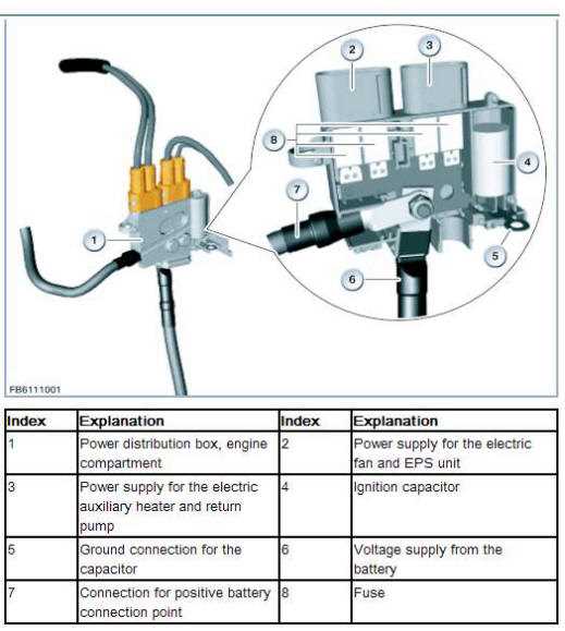 2012 bmw x3 owners manual