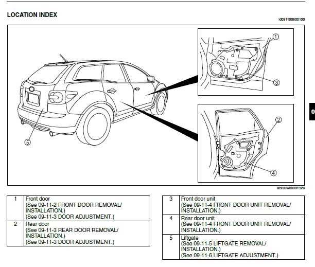 mazda cx 7 owners manual