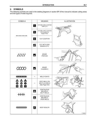 2007 scion tc owners manual