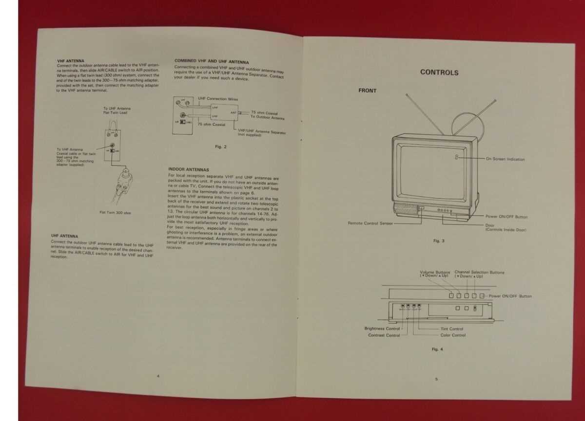 sylvania tv owners manual