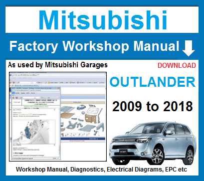 mitsubishi outlander owners manual 2015