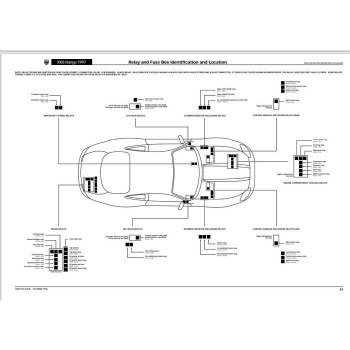 jaguar xk8 owners manual