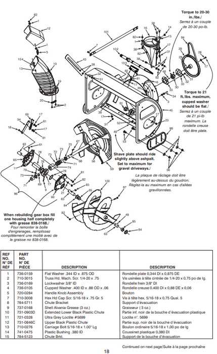 husqvarna snow blower owners manual