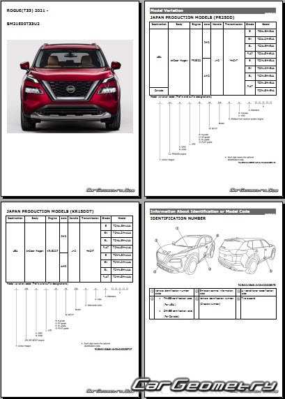 nissan rogue 2022 owners manual