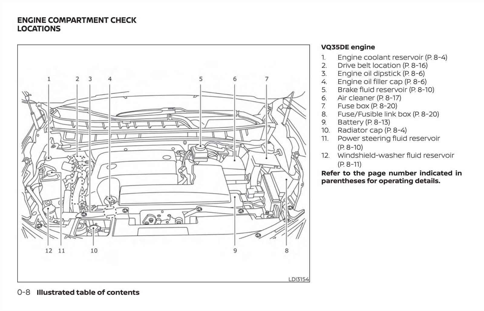 nissan sentra 2018 owners manual