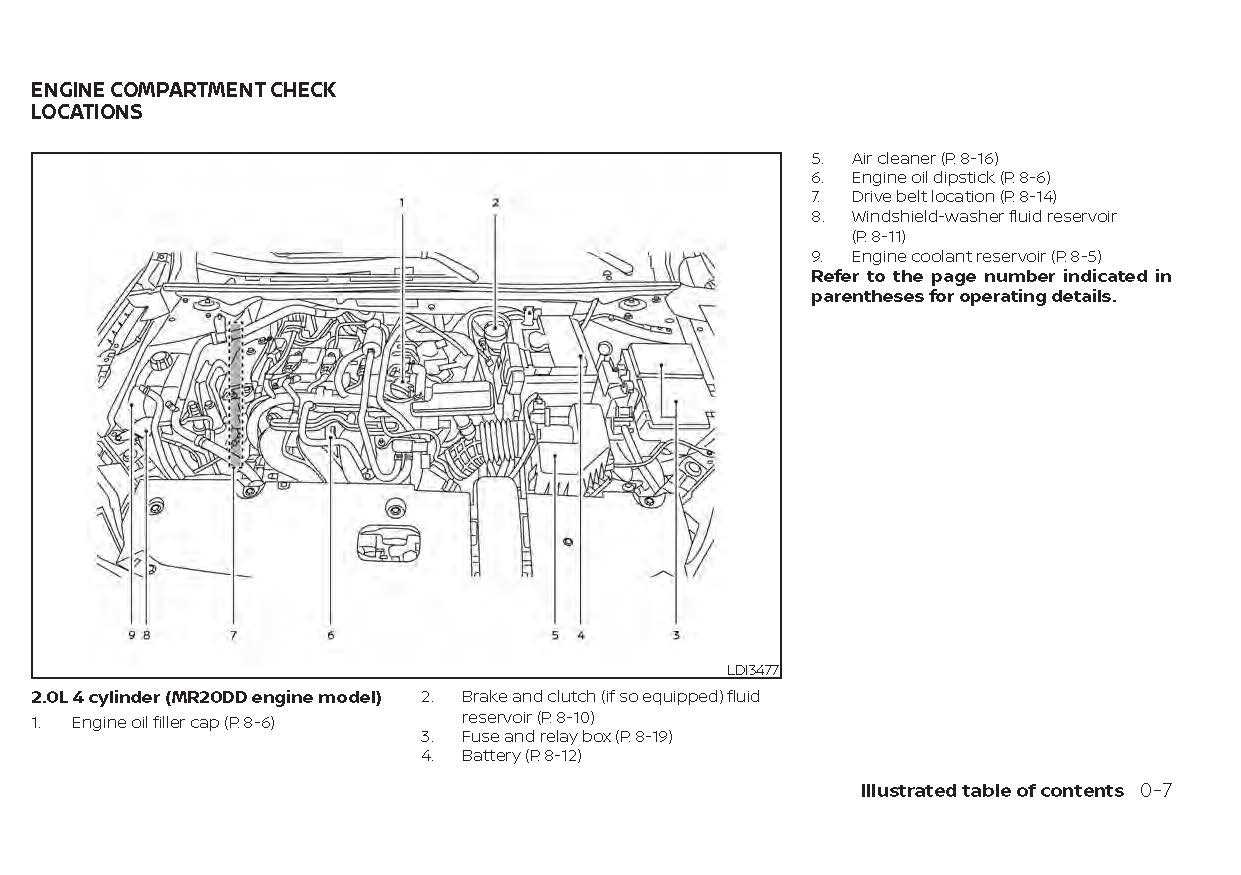 nissan sentra owners manual