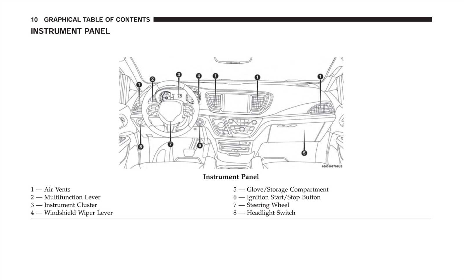 2017 chrysler pacifica touring l owners manual