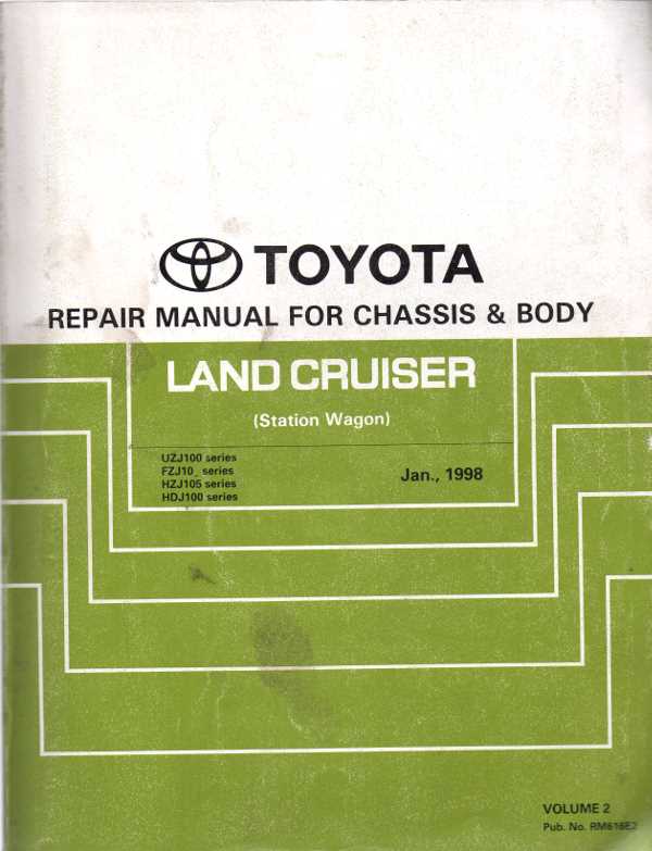 1998 toyota land cruiser owners manual