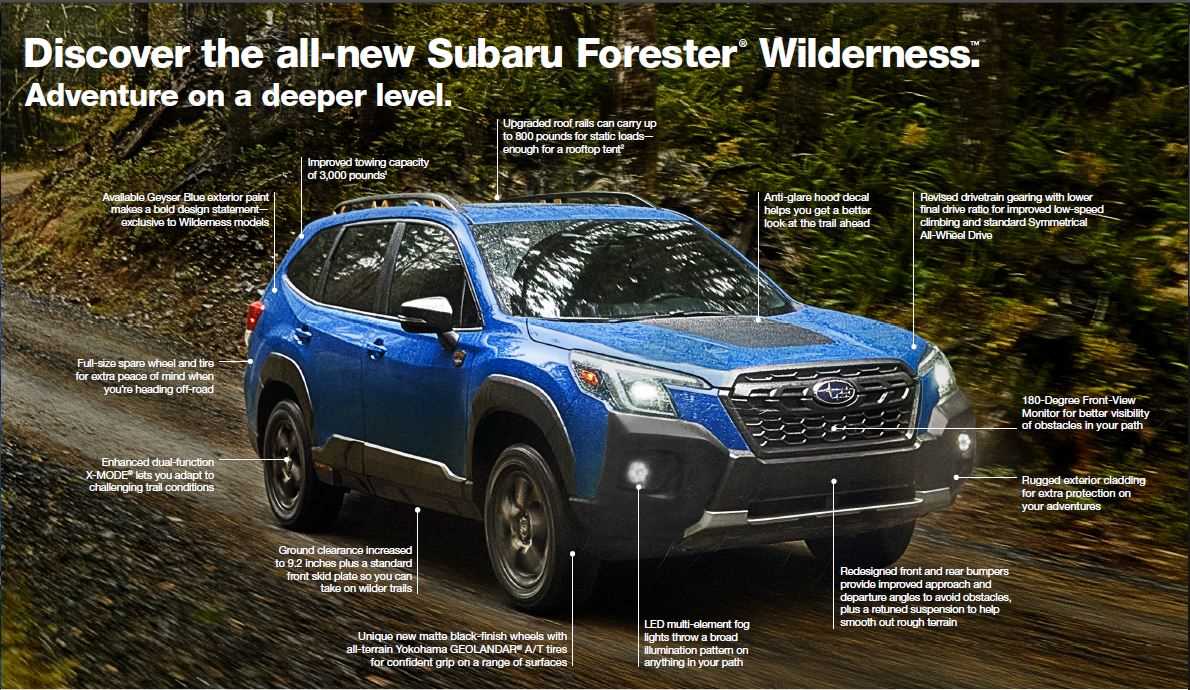 2022 forester owners manual