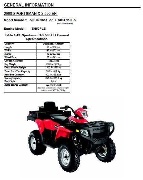 2006 polaris sportsman 500 owners manual