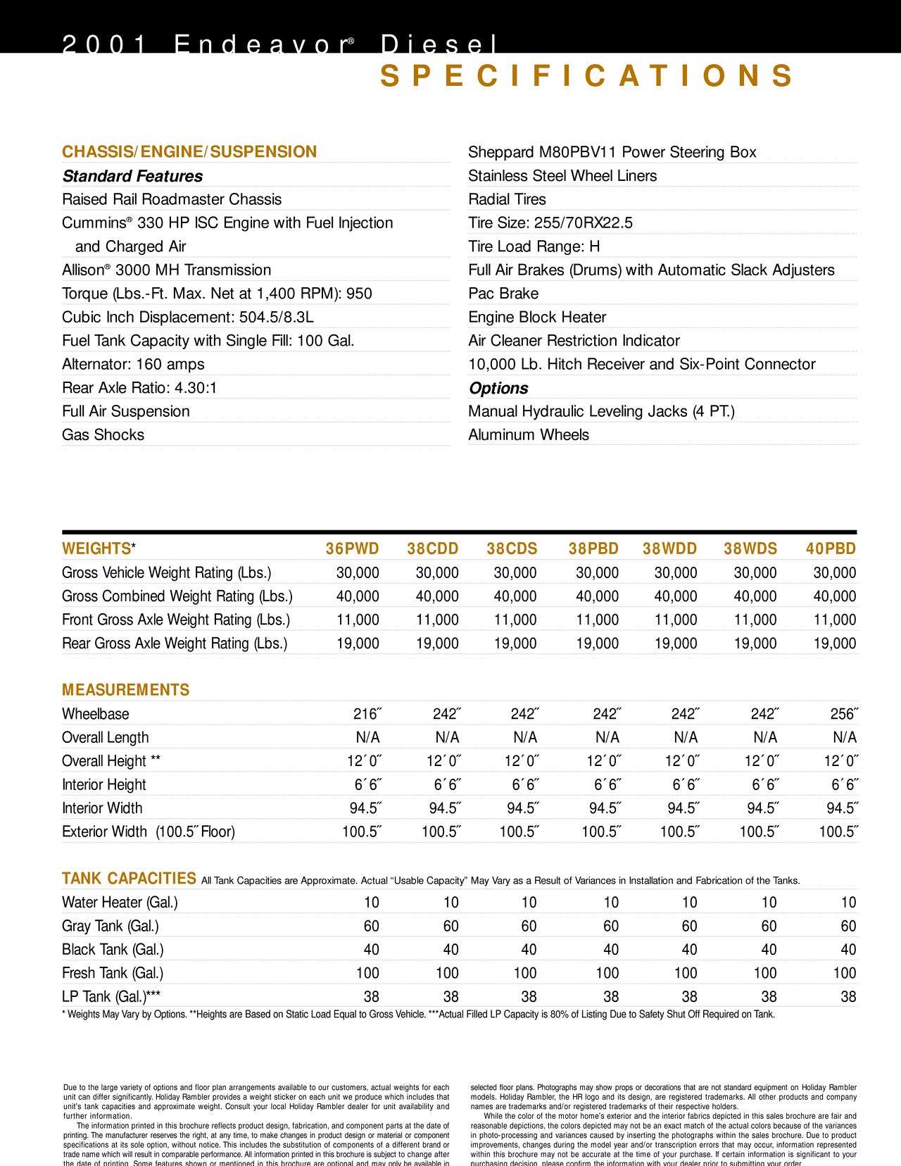 2001 holiday rambler endeavor owners manual