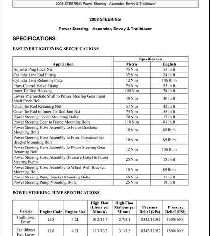 2003 trailblazer owners manual
