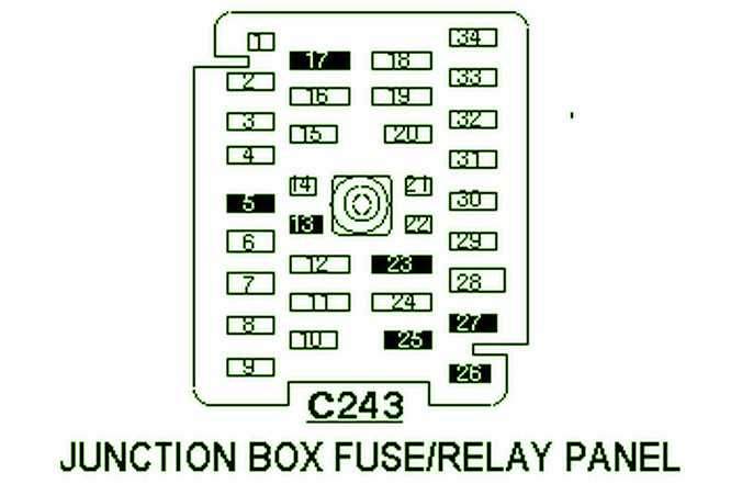 owner manual 1998 ford f150 fuse box diagram