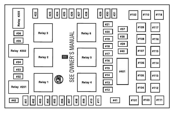 owner manual 2000 ford expedition fuse box diagram