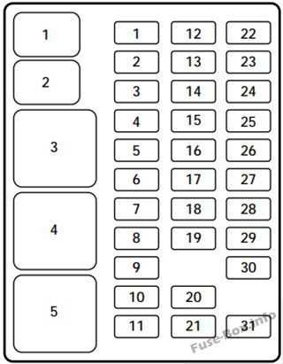 owner manual 2000 ford expedition fuse box diagram