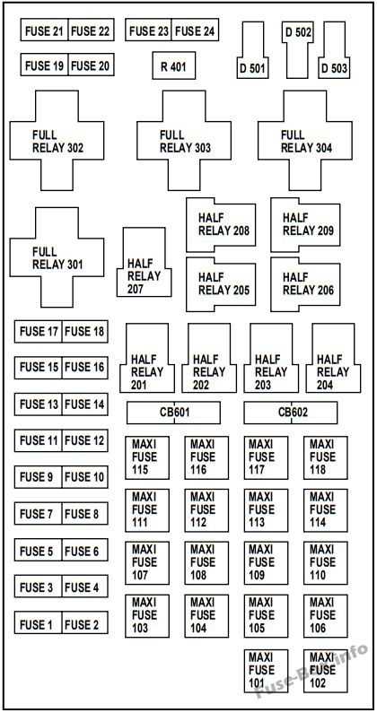 owner manual 2004 ford expedition fuse box diagram