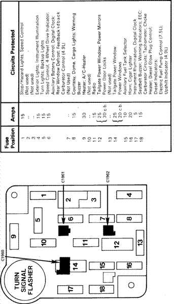 owner manual 2010 ford f150 fuse box diagram