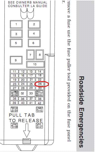 owner manual 2011 ford taurus fuse box diagram