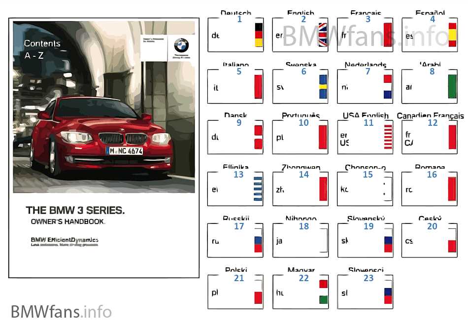 owners manual for 2007 bmw 328i