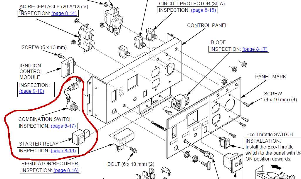 honda eu3000is owners manual