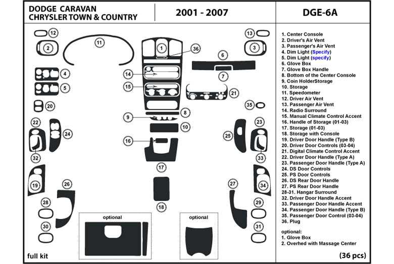 2007 dodge caravan owners manual