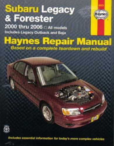 1997 subaru legacy owners manual