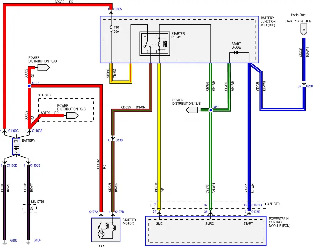 owner manual 2011 ford taurus fuse box diagram