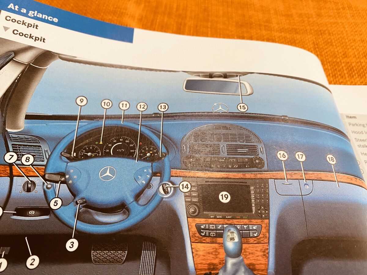 2003 e320 owners manual