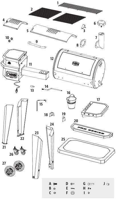 pit boss pro series owners manual