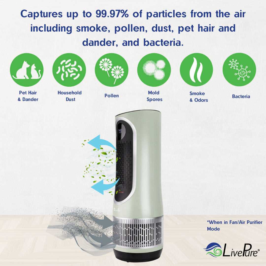 live pure air purifier owners manual