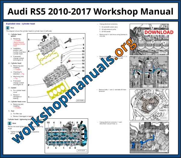 audi rs5 owners manual