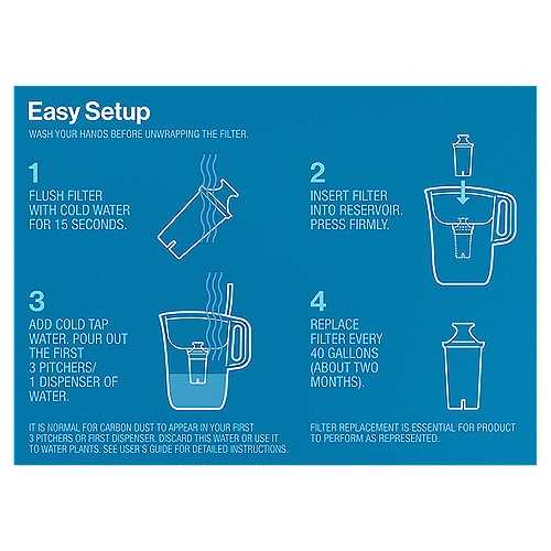 pur water filter owners manual