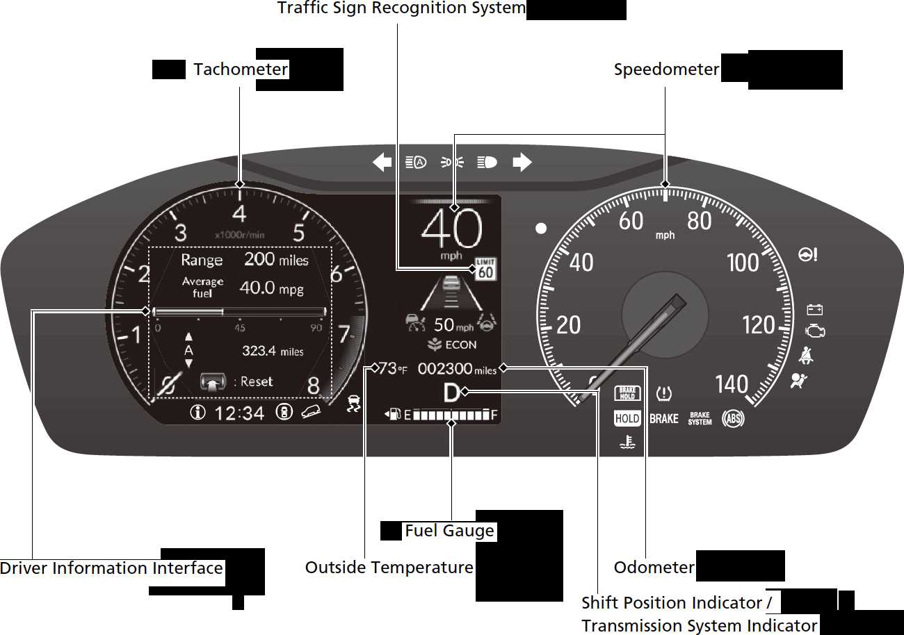 honda hrv owners manual 2023