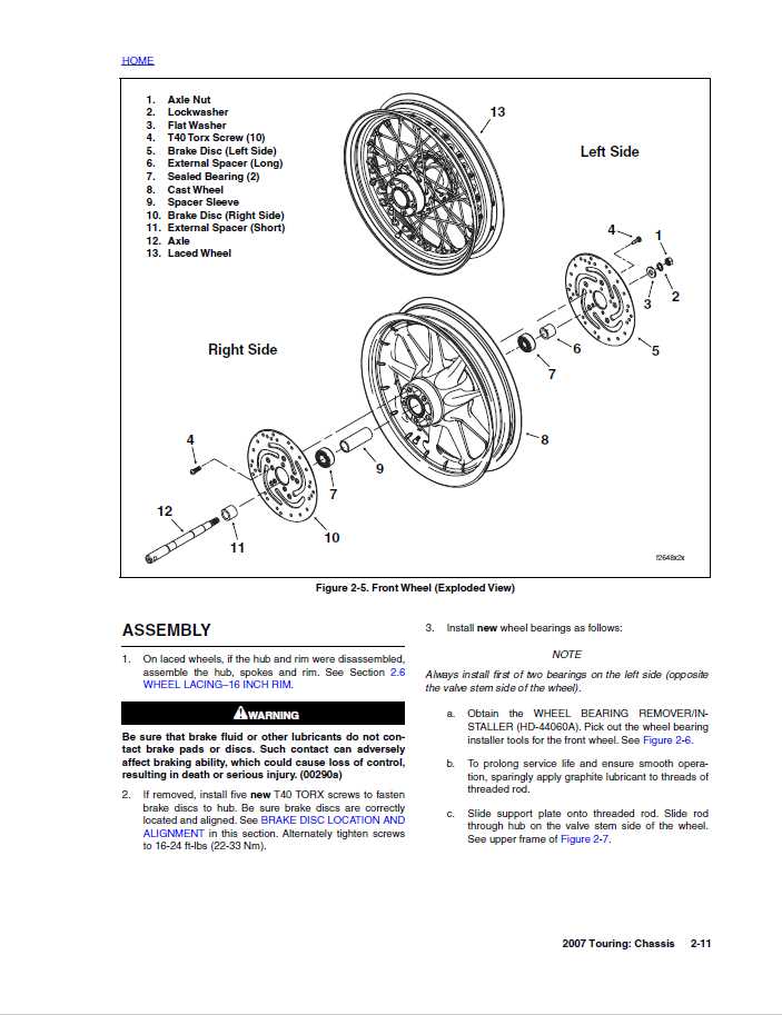 2007 harley davidson street glide owners manual