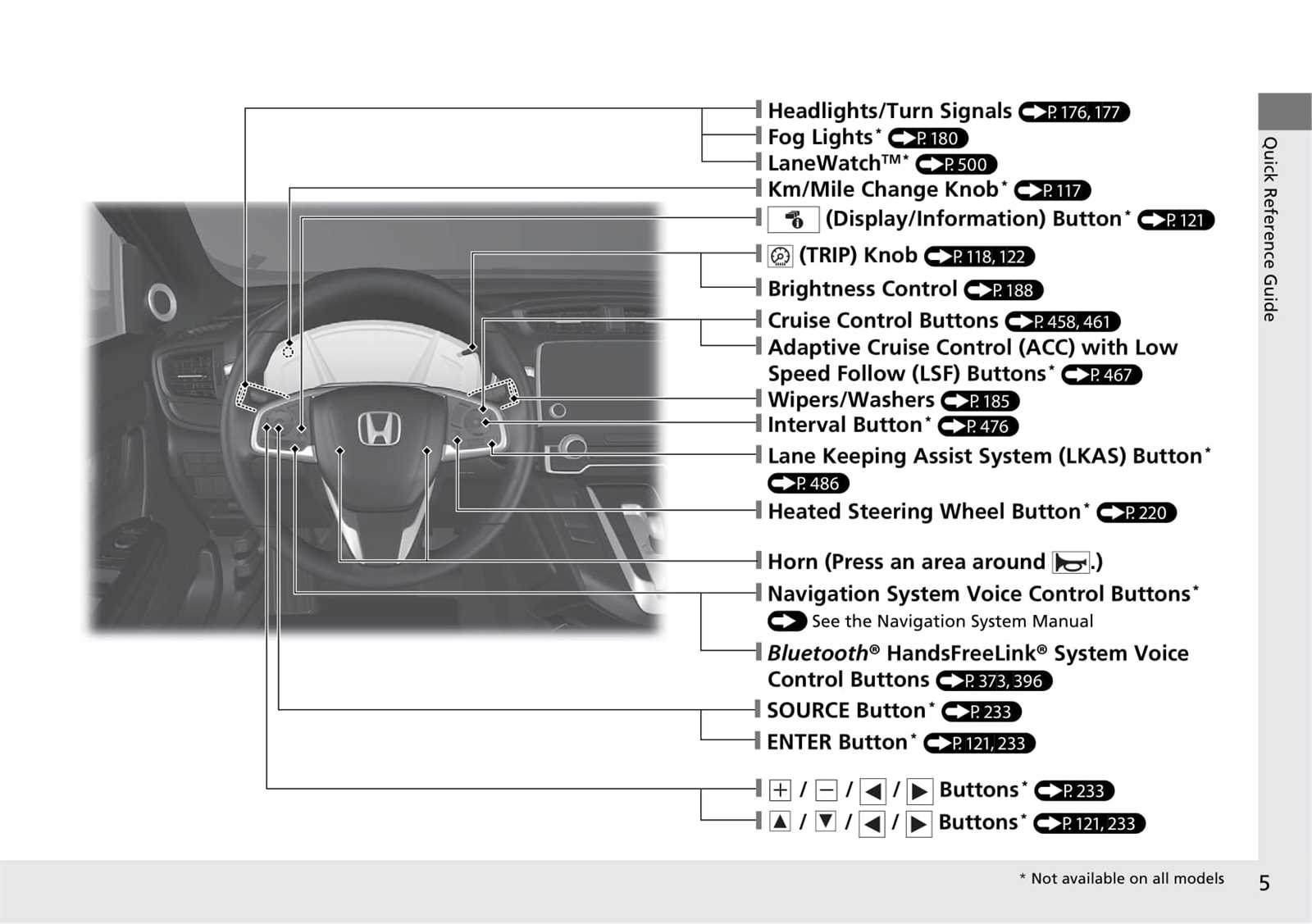 2017 crv owners manual