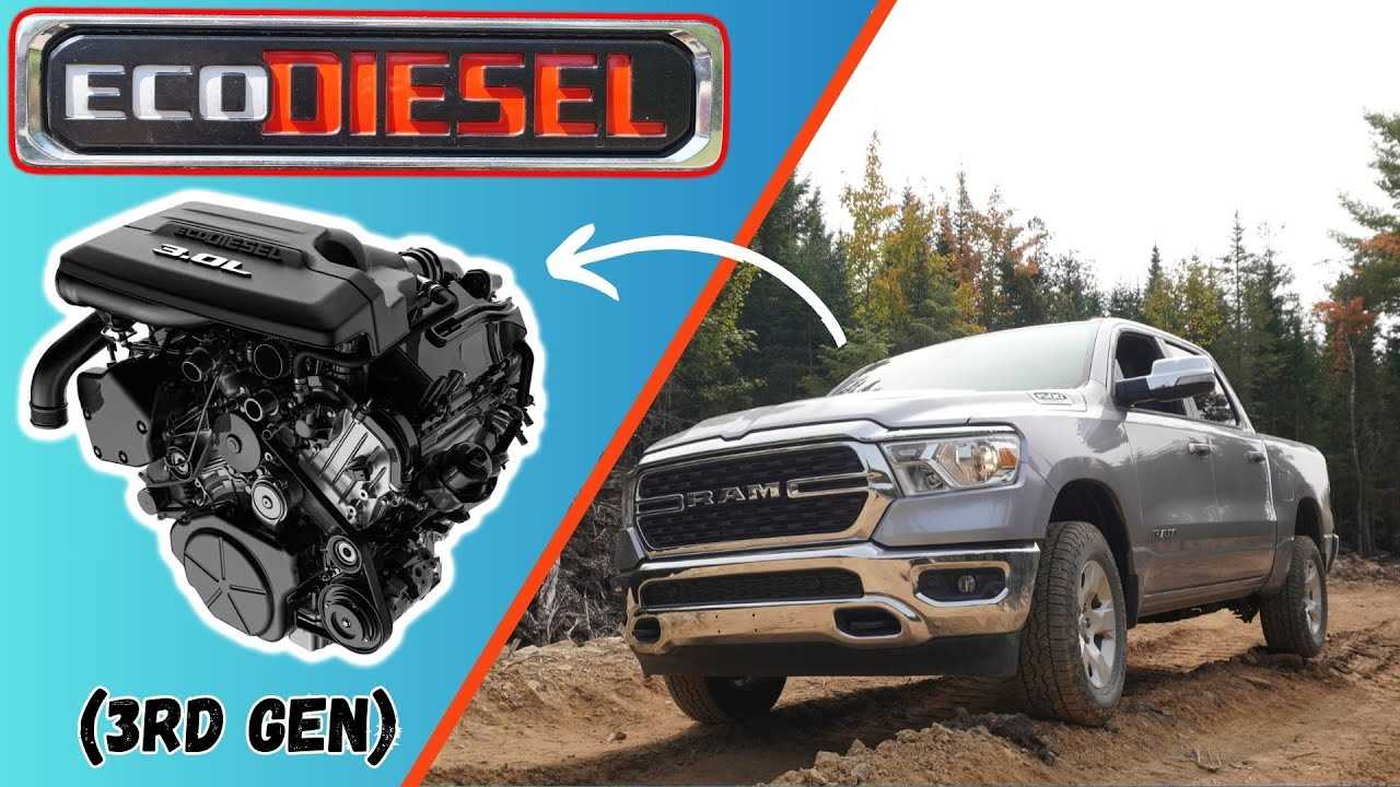 ram ecodiesel owners manual