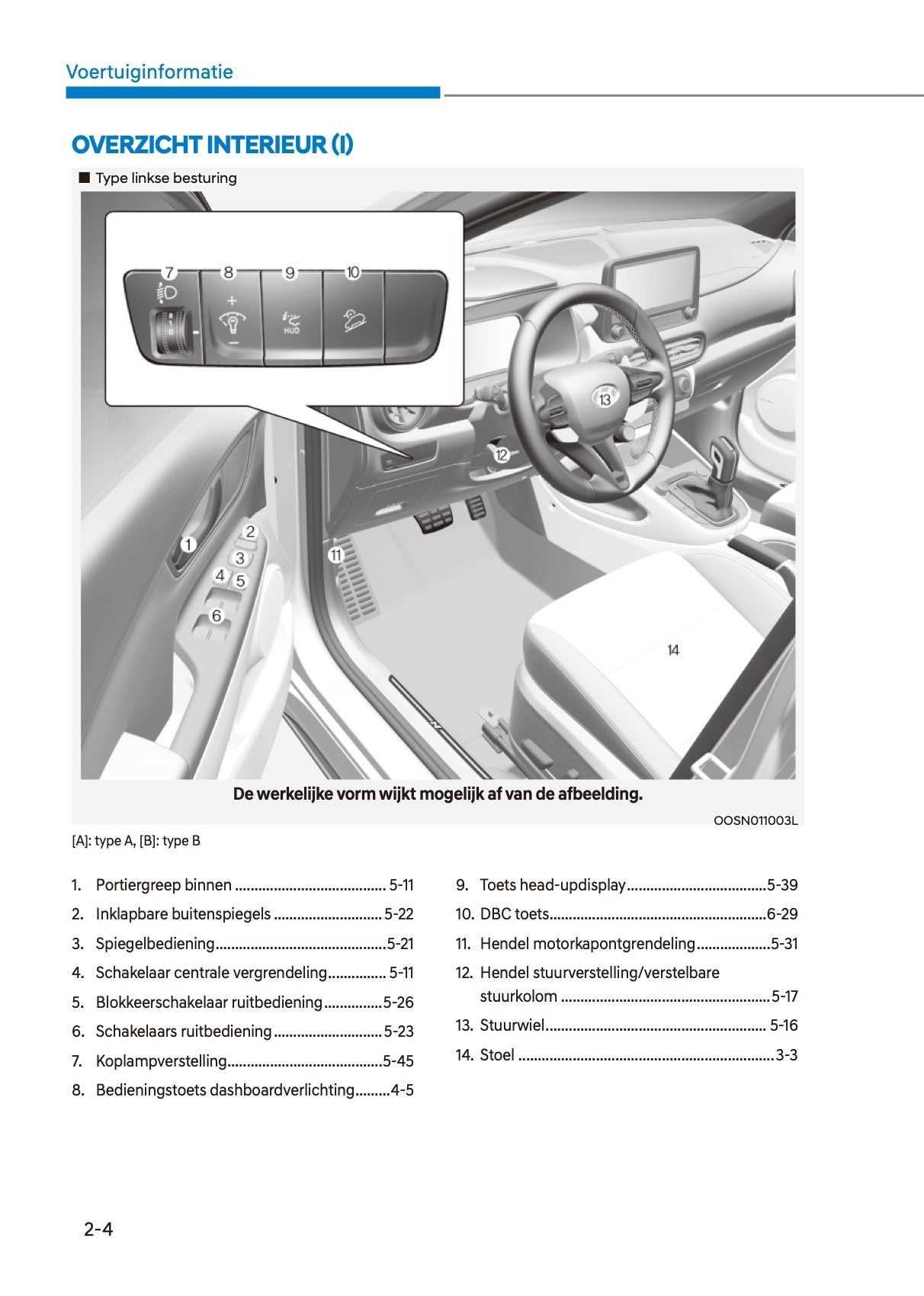 2022 hyundai kona owners manual