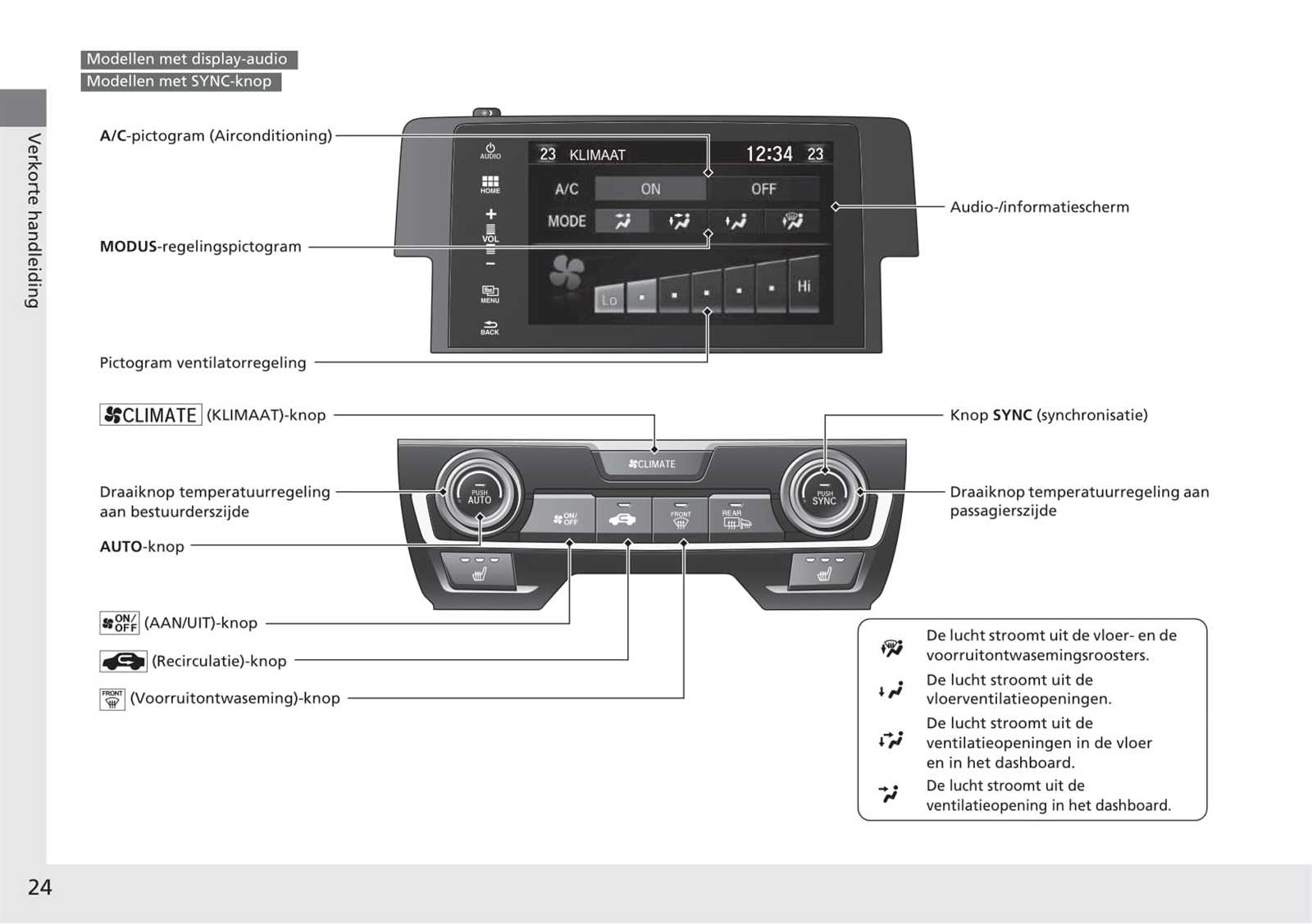 2019 honda civic hatchback owners manual