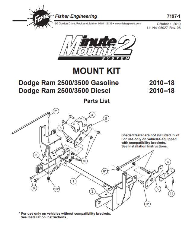 2020 ram 2500 owners manual