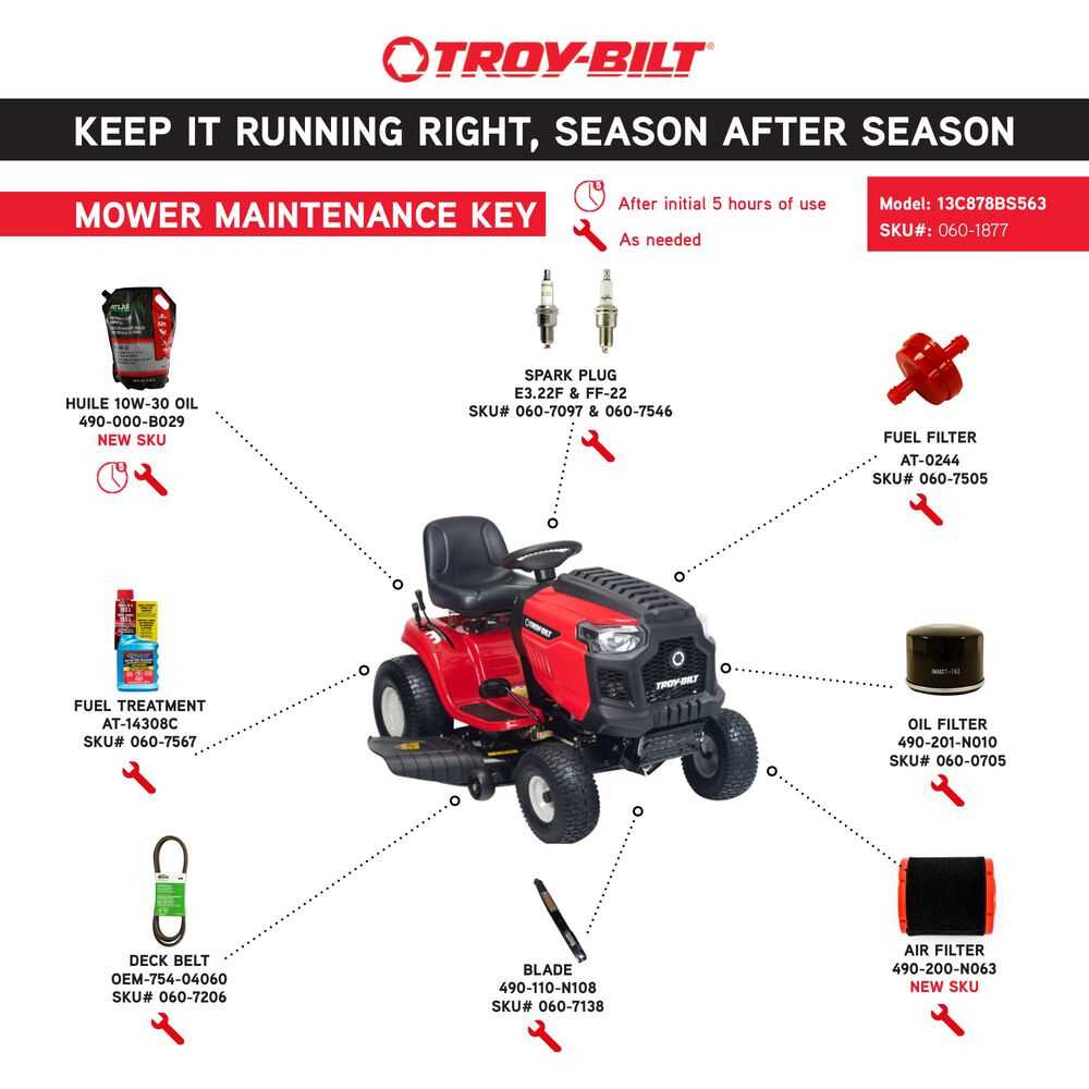 owners manual for troy bilt riding lawn mower