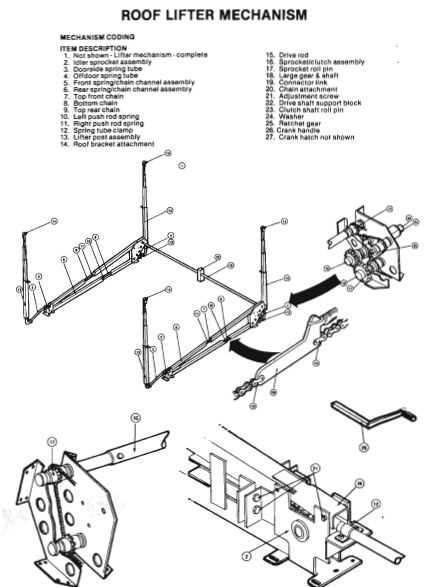 rockwood pop up camper owners manual