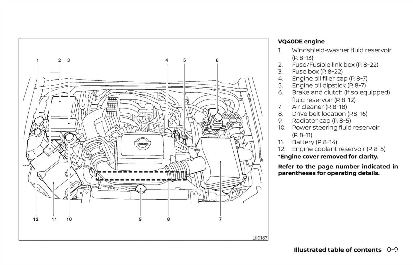 2018 nissan frontier owners manual