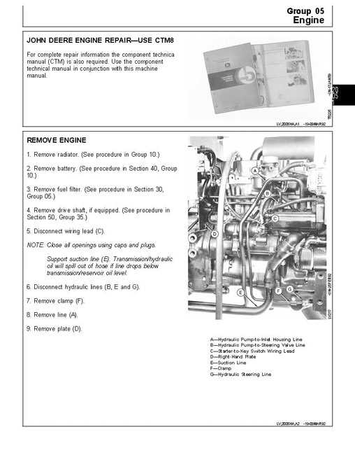 john deere 5300 owners manual