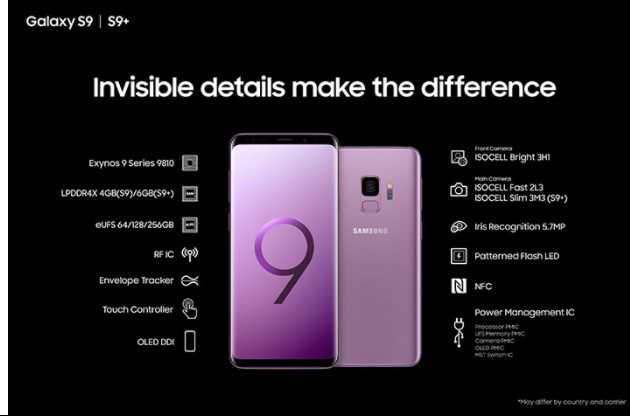 samsung galaxy s9 plus owners manual